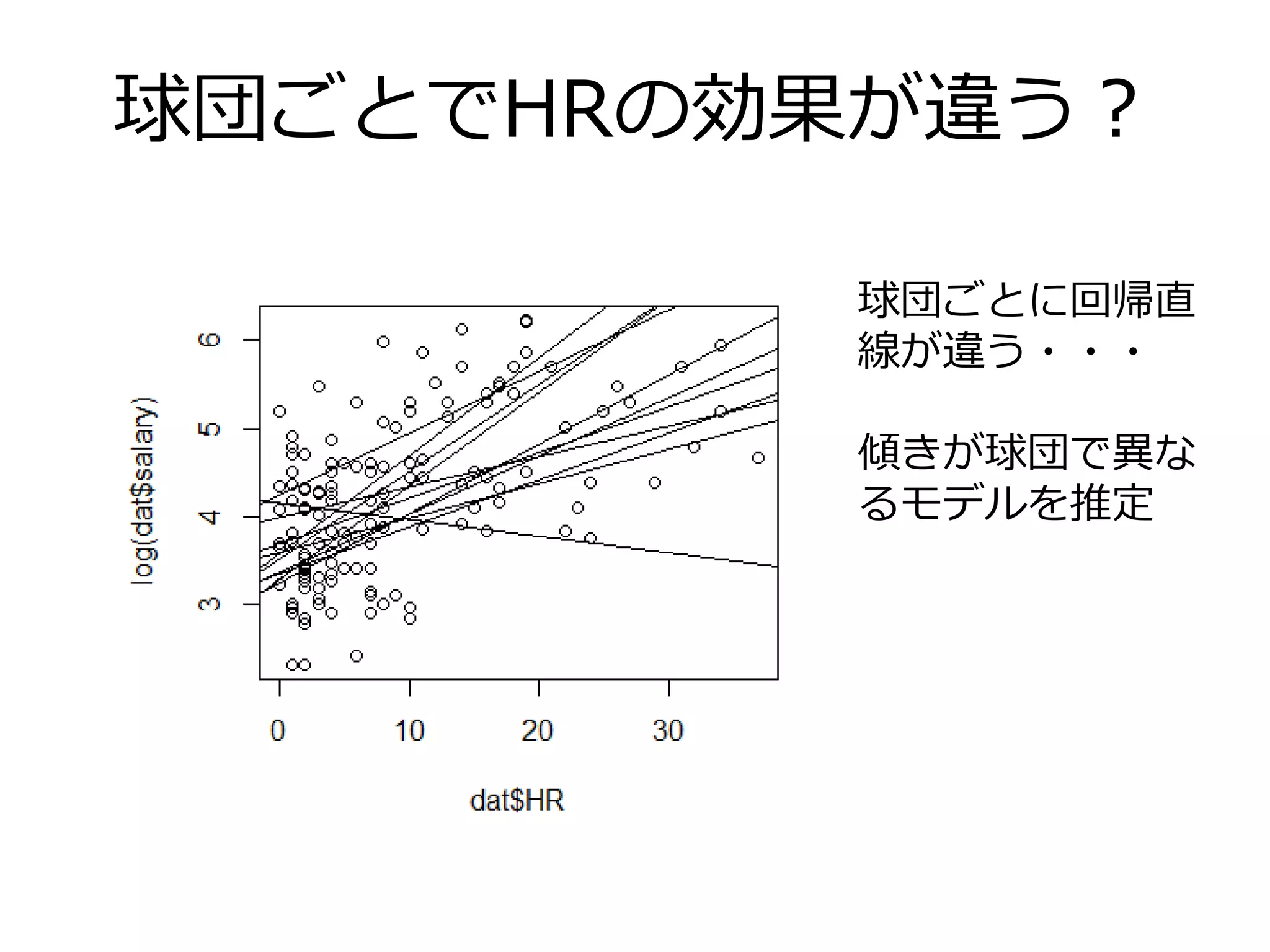 Slide 28