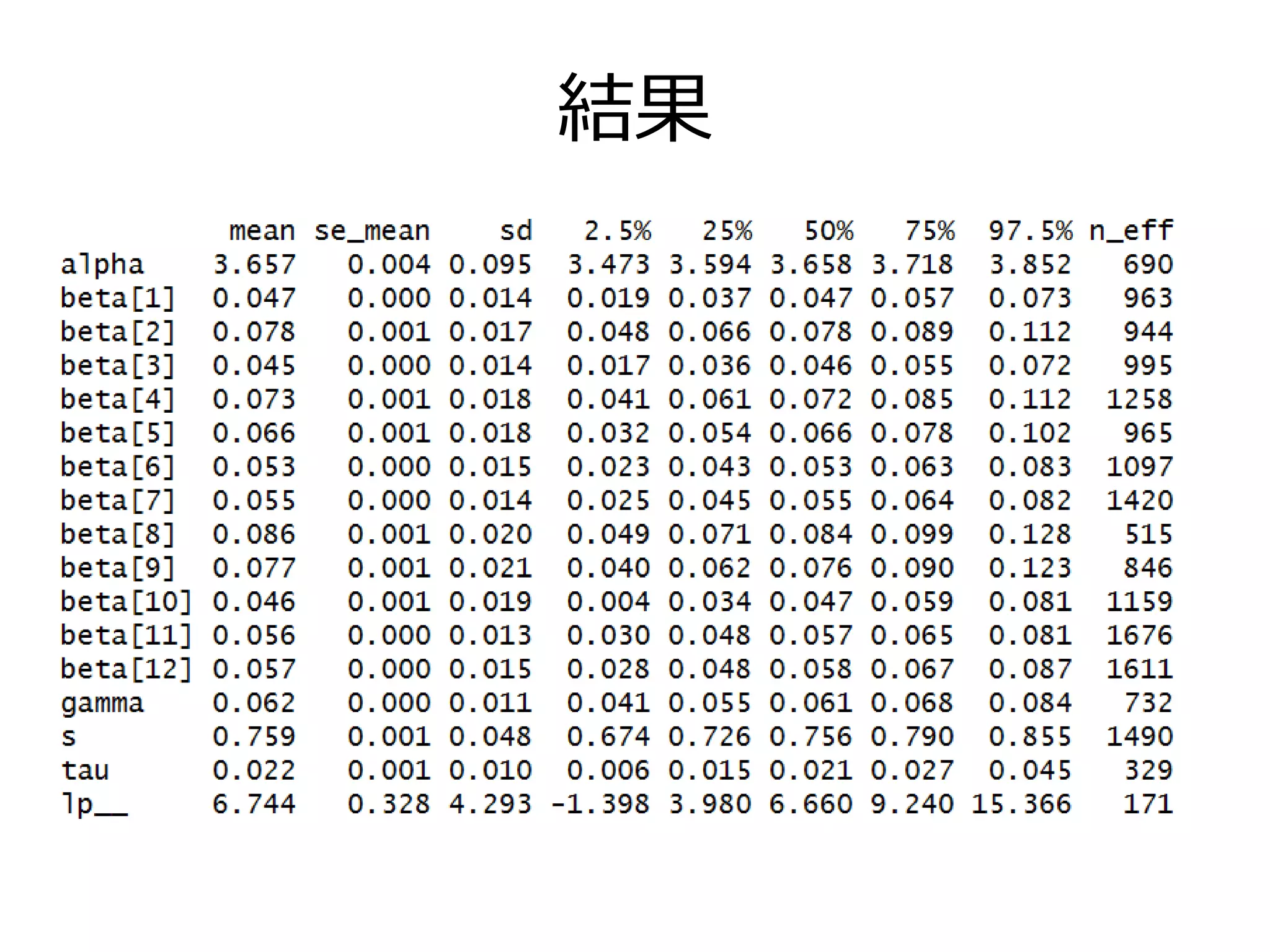 Slide 31