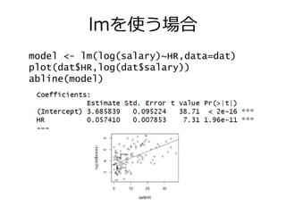 lmを使う場合
model <- lm(log(salary)~HR,data=dat)
plot(dat$HR,log(dat$salary))
abline(model)
 