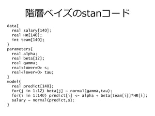 階層ベイズのstanコード
data{
real salary[140];
real HR[140];
int team[140];
}
parameters{
real alpha;
real beta[12];
real gamma;
real<lower=0> s;
real<lower=0> tau;
}
model{
real predict[140];
for(j in 1:12) beta[j] ~ normal(gamma,tau);
for(i in 1:140) predict[i] <- alpha + beta[team[i]]*HR[i];
salary ~ normal(predict,s);
}
 
