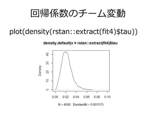 回帰係数のチーム変動
plot(density(rstan::extract(fit4)$tau))
 