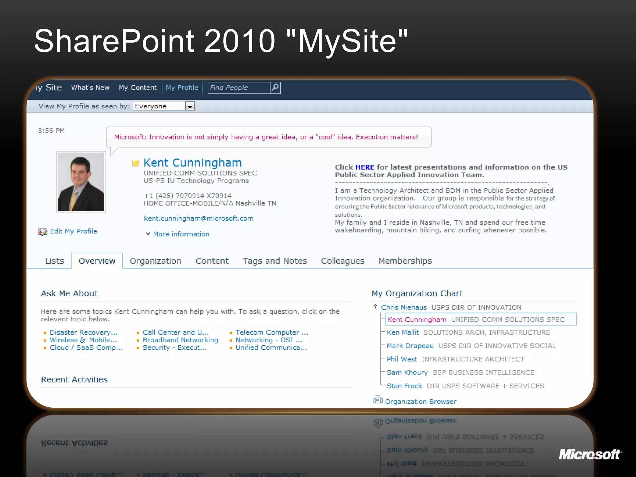 SharePoint 2010 "MySite"
 