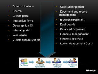 •   Communications           •   Case Management
•   Search                   •   Document and record
•   Citizen portal               management

•   Interactive forms        •   Electronic Payment

•   Geographical IS          •   Dashboards

•   Intranet portal          •   Balanced Scorecard

•   Web space                •   Financial Management

•   Citizen contact center   •   Financial reporting
                             •   Lower Management Costs
 