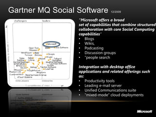 Gartner MQ Social Software         12/2009


                  “Microsoft offers a broad
                  set of capabilities that combine structured
                  collaboration with core Social Computing
                  capabilities”
                  • Blogs
                  • Wikis,
                  • Podcasting
                  • Discussion groups
                  • ”people search

                  Integration with desktop office
                  applications and related offerings such
                  as:
                  • Productivity tools
                  • Leading e-mail server
                  • Unified Communications suite
                  • "mixed-mode“ cloud deployments
 