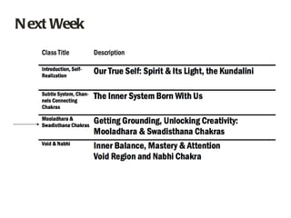 Next Week 