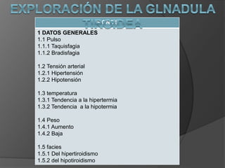 SIGNOS
1 DATOS GENERALES
1.1 Pulso
1.1.1 Taquisfagia
1.1.2 Bradisfagia
1.2 Tensión arterial
1.2.1 Hipertensión
1.2.2 Hipotensión
1.3 temperatura
1.3.1 Tendencia a la hipertermia
1.3.2 Tendencia a la hipotermia
1.4 Peso
1.4.1 Aumento
1.4.2 Baja
1.5 facies
1.5.1 Del hipertiroidismo
1.5.2 del hipotiroidismo
 