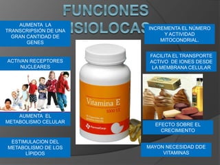 AUMENTA LA
TRANSCRIPSIÓN DE UNA
GRAN CANTIDAD DE
GENES
INCREMENTA EL NÚMERO
Y ACTIVIDAD
MITOCONDRIAL.
FACILITA EL TRANSPORTE
ACTIVO DE IONES DESDE
LA MEMBRANA CELULAR
EFECTO SOBRE EL
CRECIMIENTO
MAYON NECESIDAD DDE
VITAMINAS
ESTIMULACION DEL
METABOLISMO DE LOS
LÍPIDOS
AUMENTA EL
METABOLISMO CELULAR
ACTIVAN RECEPTORES
NUCLEARES
 