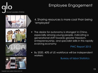 Copyright Good Leaders Online (GLO) Ltd
19
4. Sharing resources is more cool than being
‘employed’
 The desire for autonomy is strongest in China,
especially among young people, indicating a
generational shift towards greater freedom,
entrepreneurship, and specialist skills in this rapidly
evolving economy
PWC Report 2015
 By 2020, 40% of US workforce will be independent
workers
Bureau of labor Statistics
Employee Engagement
 
