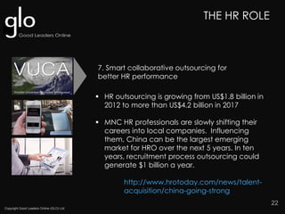 Copyright Good Leaders Online (GLO) Ltd
22
 HR outsourcing is growing from US$1.8 billion in
2012 to more than US$4.2 billion in 2017
 MNC HR professionals are slowly shifting their
careers into local companies. Influencing
them, China can be the largest emerging
market for HRO over the next 5 years. In ten
years, recruitment process outsourcing could
generate $1 billion a year.
http://www.hrotoday.com/news/talent-
acquisition/china-going-strong
7. Smart collaborative outsourcing for
better HR performance
THE HR ROLE
 