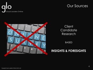 Copyright Good Leaders Online (GLO) Ltd
4
Client
Candidate
Research
BASED
INSIGHTS & FORESIGHTS
Our Sources
 