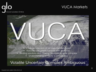Copyright Good Leaders Online (GLO) Ltd
8
 Change happens at an exponential speed
 Nobody can predict events with certainty
 Finding solutions and making decisions is more complex
 Understanding of ‘facts’ is ambiguous
VUCA Markets
 