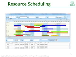 Resource Scheduling

http://img1.findthebest.com/sites/default/files/688/media/images/eResource_Scheduler.jpg

OSLab

5

 