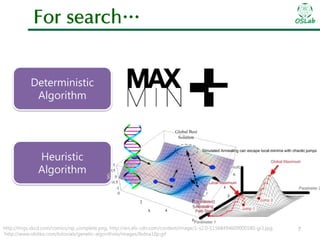 For search…

OSLab

Deterministic
Algorithm

Heuristic
Algorithm

http://imgs.xkcd.com/comics/np_complete.png, http://ars.els-cdn.com/content/image/1-s2.0-S1568494609000180-gr1.jpg,
`http://www.obitko.com/tutorials/genetic-algorithms/images/lbdna10p.gif

7

 