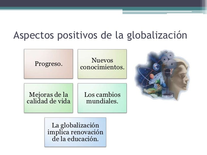 Efectos Positivos Y Negativos De La Globalización es.slideshare.net