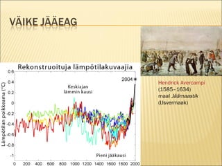 Hendrick Avercampi (1585–1634)  maal  Jäämaastik  (IJsvermaak) 