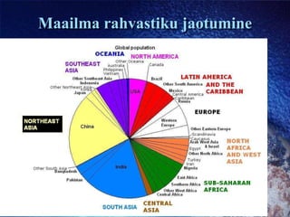 Maailma rahvastiku jaotumine
