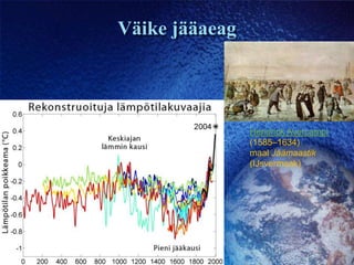 Väike jääaeagHendrick Avercampi(1585–1634) maal Jäämaastik (IJsvermaak)