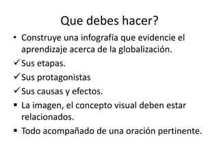 Que debes hacer?
• Construye una infografía que evidencie el
aprendizaje acerca de la globalización.
Sus etapas.
Sus protagonistas
Sus causas y efectos.
La imagen, el concepto visual deben estar
relacionados.
Todo acompañado de una oración pertinente.
