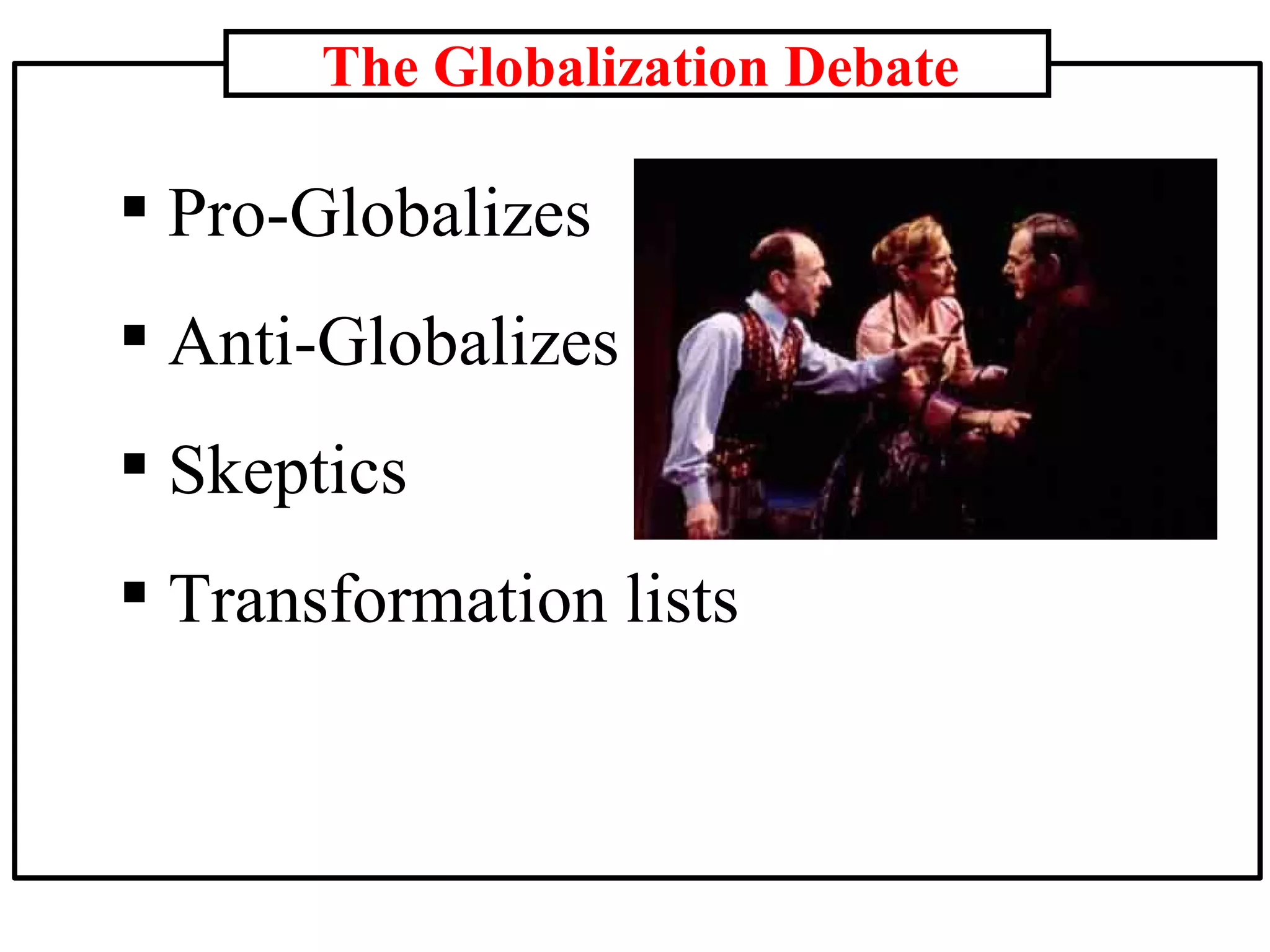 The Globalization Debate Pro-Globalizes Anti-Globalizes Skeptics Transformation lists 