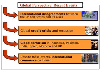 Global Perspective: Recent Events International disagreements  between  the United States and its allies Global  credit crisis  and recession  Global terrorism  in Indonesia, Pakistan, India, Spain, Morocco and UK Despite these events,  international  commerce  continued 