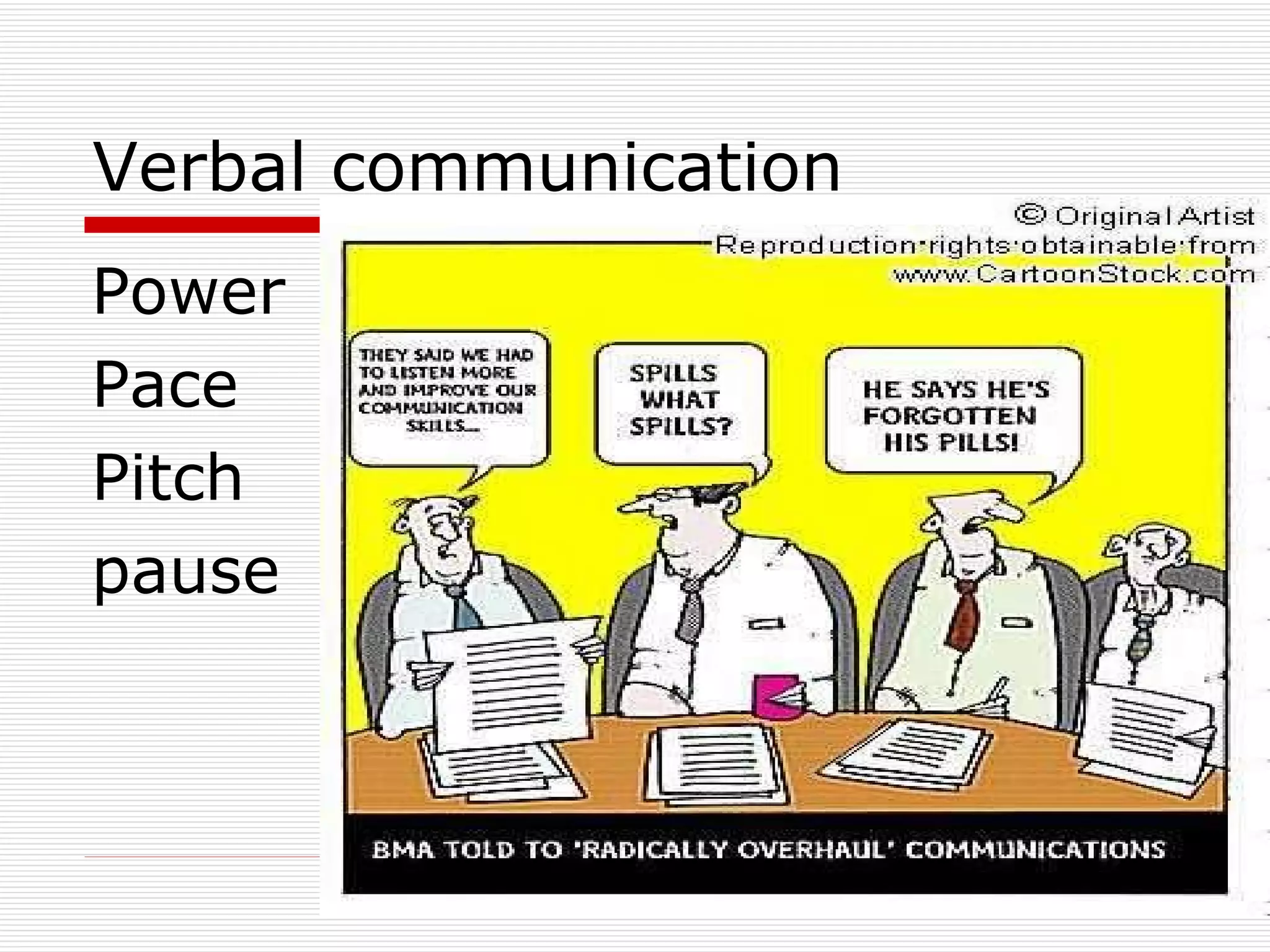 Verbal communication Power Pace Pitch pause 