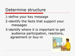 Determine structure 1-define your key message 2-identify the facts that support your  messages 3-identify where it is important to get  audience participation, reactions,  agreement or buy-in 