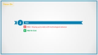 Focus On
2 R&D
A
B
R&D : Staying up to-date with technological advance
R&D & CCoE
 