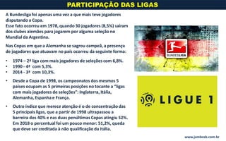 A Bundesliga foi apenas uma vez a que mais teve jogadores
disputando a Copa.
Esse fato ocorreu em 1978, quando 30 jogadores (8,5%) saíram
dos clubes alemães para jogarem por alguma seleção no
Mundial da Argentina.
Nas Copas em que a Alemanha se sagrou campeã, a presença
de jogadores que atuavam no país ocorreu da seguinte forma:
• 1974 – 2ª liga com mais jogadores de seleções com 6,8%.
• 1990 - 4ª com 5,3%.
• 2014 - 3ª com 10,3%.
• Desde a Copa de 1998, os campeonatos dos mesmos 5
países ocupam as 5 primeiras posições no tocante a “ligas
com mais jogadores de seleções”: Inglaterra, Itália,
Alemanha, Espanha e França.
• Outro índice que merece atenção é o de concentração das
5 principais ligas, que a partir de 1998 ultrapassou a
barreira dos 40% e nas duas penúltimas Copas atingiu 52%.
Em 2018 o percentual foi um pouco menor: 51,2%, queda
que deve ser creditada à não qualificação da Itália.
PARTICIPAÇÃO DAS LIGAS
www.jambosb.com.br
 
