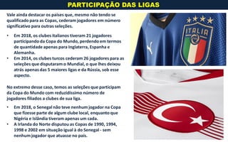 Vale ainda destacar os países que, mesmo não tendo se
qualificado para as Copas, cederam jogadores em número
significativo para outras seleções.
• Em 2018, os clubes italianos tiveram 21 jogadores
participando da Copa do Mundo, perdendo em termos
de quantidade apenas para Inglaterra, Espanha e
Alemanha.
• Em 2014, os clubes turcos cederam 26 jogadores para as
seleções que disputaram o Mundial, o que lhes deixou
atrás apenas das 5 maiores ligas e da Rússia, sob esse
aspecto.
No extremo desse caso, temos as seleções que participam
da Copa do Mundo com reduzidíssimo número de
jogadores filiados a clubes de sua liga.
• Em 2018, o Senegal não teve nenhum jogador na Copa
que fizesse parte de algum clube local, enquanto que
Nigéria e Islândia tiveram apenas um cada.
• A Irlanda do Norte disputou as Copas de 1990, 1994,
1998 e 2002 em situação igual à do Senegal - sem
nenhum jogador que atuasse no país.
PARTICIPAÇÃO DAS LIGAS
 