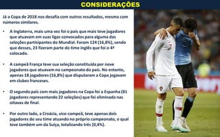 Já a Copa de 2018 nos desafia com outros resultados, mesmo com
números similares.
• A Inglaterra, mais uma vez foi o país que mais teve jogadores
que atuavam em suas ligas convocados para alguma das
seleções participantes do Mundial. Foram 124 (16,8%), sendo
que desses, 23 fizeram parte do time inglês que foi o 4º
colocado.
• A campeã França teve sua seleção constituída por nove
jogadores que atuavam no campeonato do país. No entanto,
apenas 18 jogadores (16,8%) que disputaram a Copa jogavam
em clubes franceses.
• O segundo país com mais jogadores na Copa foi a Espanha (81
jogadores representando 22 seleções) que foi eliminada nas
oitavas de final.
• Por outro lado, a Croácia, vice-campeã, teve apenas dois
jogadores do seu time atuando no próprio campeonato, o qual
teve também um da Suíça, totalizando três (0,4%).
CONSIDERAÇÕES
www.jambosb.com.br
 