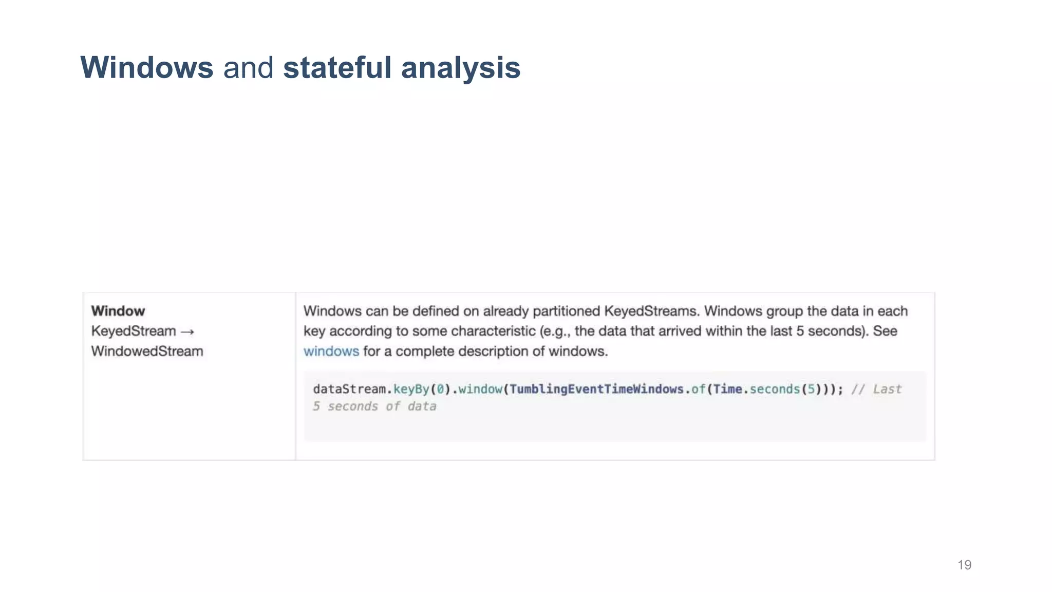 Windows and stateful analysis
19
 