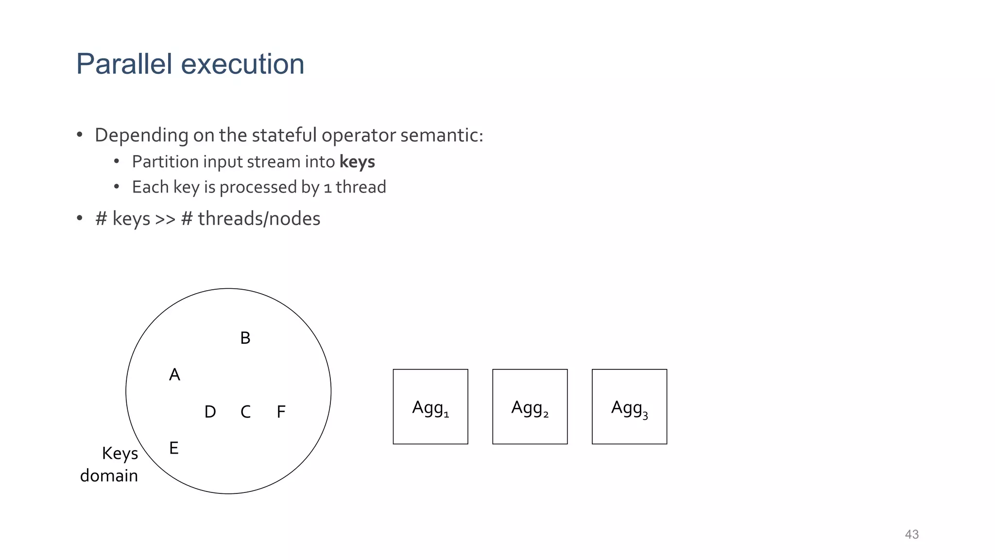Parallel execution
• Depending on the stateful operator semantic:
• Partition input stream into keys
• Each key is processed by 1 thread
• # keys >> # threads/nodes
43
Keys
domain
Agg1 Agg2 Agg3
A
D
E
B
C F
 