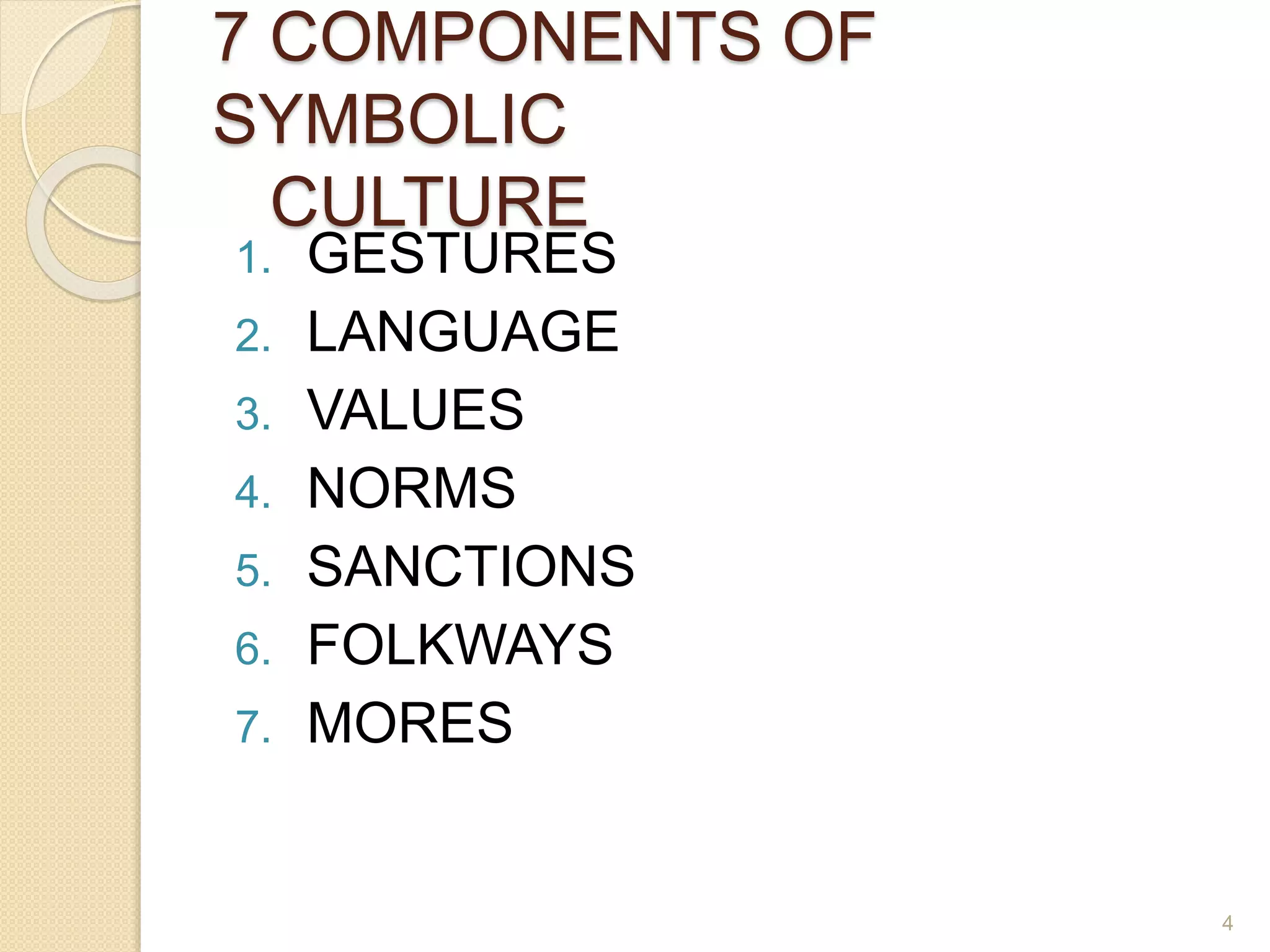 7 COMPONENTS OF
SYMBOLIC
CULTURE
1. GESTURES
2. LANGUAGE
3. VALUES
4. NORMS
5. SANCTIONS
6. FOLKWAYS
7. MORES
4
 