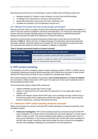 Afp Handouts Pdf Global-AFP-guidelines-pre-publiucation-version-2023.pdf