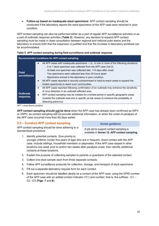 Global-AFP-guidelines-pre-publiucation-version-2023.pdf