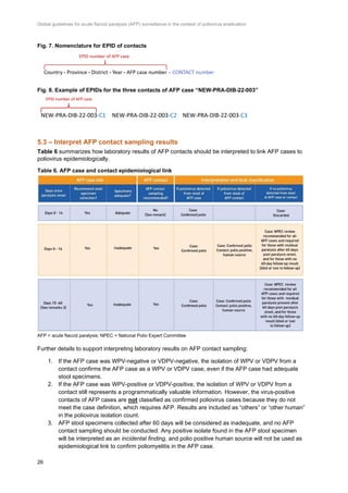 Global-AFP-guidelines-pre-publiucation-version-2023.pdf