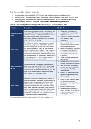 Global-AFP-guidelines-pre-publiucation-version-2023.pdf