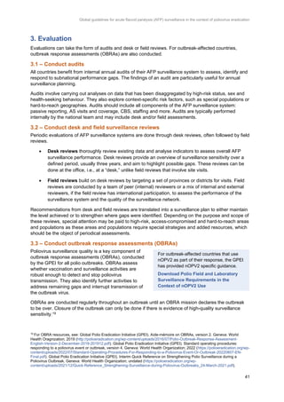 Afp Handouts Pdf Global-AFP-guidelines-pre-publiucation-version-2023.pdf