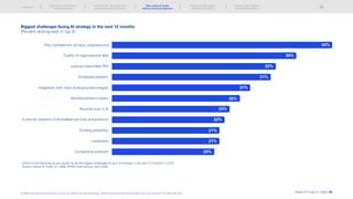 Biggest challenges facing AI strategy in the next 12 months
(Percent ranking each in top 3)
Risk management (privacy, cybersecurity)
Quality of organizational data
Lacking measurable ROI
Employee adoption
Integration with other emerging technologies
Workforce/talent impact
Personal trust in AI
Customer adoption of AI-enabled services and products
Funding availability
Leadership
Competitive pressure
Which of the following do you expect to be the biggest challenges to your AI strategy in the next 12 months? n=2110
Source: Global AI Pulse: Q1 2026, KPMG International, April 2026.
43%
36%
32%
31%
27%
25%
23%
22%
21%
21%
20%
Global AI Pulse Q1 2026 | 26
Introduction
Scaling AI is not translating
into enterprise value
The new divide: From deployment
to enterprise-wide orchestration
Scaling AI across regions:
Adapting to divergence
The next phase: Outpace
organizational readiness
© 2026 Copyright owned by one or more of the KPMG International entities. KPMG International entities provide no services to clients. All rights reserved.
Why scaling AI breaks
without structural alignment
 