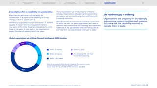 Global expectations for Artificial General Intelligence (AGI) timeline
When do you expect Artificial General Intelligence (AGI) systems to match
human-level thinking and reasoning abilities? n=2110
Source: Global AI Pulse: Q1 2026, KPMG International, April 2026.
Within 12 months
Within 24 months
Within 3 to 5 years
Within 7+ years
Do not believe AGI will reach
human-level reasoning
22%
46%
12%
12%
8%
The readiness gap is widening
Organizations are preparing for increasingly
autonomous, enterprise-integrated systems,
but many lack the capability required to
operate them at scale.
Expectations for AI capability are accelerating
Executives are simultaneously managing the
orchestration of AI agents while preparing for a step
change in what AI systems can do.
One-third of organizations (33 percent) expect AI systems
capable of human-level reasoning within the next
two years, with a further 46 percent anticipating this within
three to five years. In total, eight in ten organizations
expect this level of capability within five years.
These expectations are already shaping enterprise
strategy. Organizations are preparing for systems that
can reason, act and coordinate across workflows with
increasing autonomy.
With 80 percent of organizations expecting human-level
AI within the next five years, organizations will need to
reassess their three-to-five-year operating and investment
roadmaps as the gap between what technology can do
and what they can operationalize continues to widen.
Global AI Pulse Q1 2026 | 33
Introduction
Scaling AI is not translating
into enterprise value
The new divide: From deployment
to enterprise-wide orchestration
Why scaling AI breaks
without structural alignment
Scaling AI across regions:
Adapting to divergence
© 2026 Copyright owned by one or more of the KPMG International entities. KPMG International entities provide no services to clients. All rights reserved.
The next phase: Outpace
organizational readiness
 