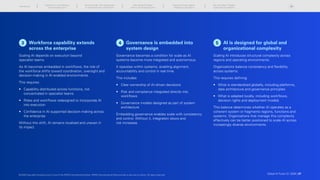 Introduction
Scaling AI is not translating
into enterprise value
The new divide: From deployment
to enterprise-wide orchestration
Why scaling AI breaks
without structural alignment
Scaling AI across regions:
Adapting to divergence
The next phase: Outpace
organizational readiness
3 
Workforce capability extends
across the enterprise
Scaling AI depends on execution beyond
specialist teams.
As AI becomes embedded in workflows, the role of
the workforce shifts toward coordination, oversight and
decision-making in AI-enabled environments.
This requires:
•	
Capability distributed across functions, not
concentrated in specialist teams
•	
Roles and workflows redesigned to incorporate AI
into execution
•	
Confidence in AI-supported decision-making across
the enterprise
Without this shift, AI remains localized and uneven in
its impact.
4 
Governance is embedded into
system design
Governance becomes a condition for scale as AI
systems become more integrated and autonomous.
It operates within systems, enabling alignment,
accountability and control in real time.
This includes:
•	
Clear ownership of AI-driven decisions
•	
Risk and compliance integrated directly into
workflows
•	
Governance models designed as part of system
architecture
Embedding governance enables scale with consistency
and control. Without it, integration slows and
risk increases.
5  
AI is designed for global and
organizational complexity
Scaling AI introduces structural complexity across
regions and operating environments.
Organizations balance consistency and flexibility
across systems.
This requires defining:
•	
What is standardized globally, including platforms,
data architecture and governance principles
•	
What is adapted locally, including workflows,
decision rights and deployment models
This balance determines whether AI operates as a
coherent system or fragments regions, functions and
systems. Organizations that manage this complexity
effectively can be better positioned to scale AI across
increasingly diverse environments.
© 2026 Copyright owned by one or more of the KPMG International entities. KPMG International entities provide no services to clients. All rights reserved. Global AI Pulse Q1 2026 | 37
 