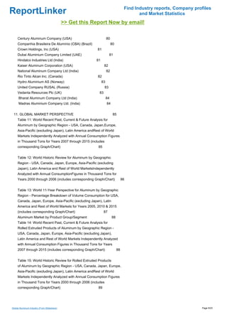 Find Industry reports, Company profiles
ReportLinker                                                                               and Market Statistics
                                             >> Get this Report Now by email!

     Century Aluminum Company (USA)                                 80
     Companhia Brasileira De Alumínio (CBA) (Brazil)                     80
     Crown Holdings, Inc (USA)                             81
     Dubai Aluminium Company Limited (UAE)                            81
     Hindalco Industries Ltd (India)                      81
     Kaiser Aluminum Corporation (USA)                           82
     National Aluminum Company Ltd (India)                          82
     Rio Tinto Alcan Inc. (Canada)                         82
     Hydro Aluminium AS (Norway)                               83
     United Company RUSAL (Russia)                               83
     Vedanta Resources Plc (UK)                             83
      Bharat Aluminum Company Ltd (India)                           84
      Madras Aluminium Company Ltd. (India)                         84


 11. GLOBAL MARKET PERSPECTIVE                                            85
     Table 11: World Recent Past, Current & Future Analysis for
     Aluminum by Geographic Region - USA, Canada, Japan,Europe,
     Asia-Pacific (excluding Japan), Latin America andRest of World
     Markets Independently Analyzed with Annual Consumption Figures
     in Thousand Tons for Years 2007 through 2015 (includes
     corresponding Graph/Chart)                            85


     Table 12: World Historic Review for Aluminum by Geographic
     Region - USA, Canada, Japan, Europe, Asia-Pacific (excluding
     Japan), Latin America and Rest of World MarketsIndependently
     Analyzed with Annual ConsumptionFigures in Thousand Tons for
     Years 2000 through 2006 (includes corresponding Graph/Chart)                  86


     Table 13: World 11-Year Perspective for Aluminum by Geographic
     Region - Percentage Breakdown of Volume Consumption for USA,
     Canada, Japan, Europe, Asia-Pacific (excluding Japan), Latin
     America and Rest of World Markets for Years 2005, 2010 & 2015
     (includes corresponding Graph/Chart)                        87
     Aluminum Market by Product Group/Segment                            88
     Table 14: World Recent Past, Current & Future Analysis for
     Rolled Extruded Products of Aluminum by Geographic Region -
     USA, Canada, Japan, Europe, Asia-Pacific (excluding Japan),
     Latin America and Rest of World Markets Independently Analyzed
     with Annual Consumption Figures in Thousand Tons for Years
     2007 through 2015 (includes corresponding Graph/Chart)                   88


     Table 15: World Historic Review for Rolled Extruded Products
     of Aluminum by Geographic Region - USA, Canada, Japan, Europe,
     Asia-Pacific (excluding Japan), Latin America andRest of World
     Markets Independently Analyzed with Annual Consumption Figures
     in Thousand Tons for Years 2000 through 2006 (includes
     corresponding Graph/Chart)                            89




Global Aluminum Industry (From Slideshare)                                                                            Page 9/23
 