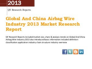 2013
QY Research Reports

Global And China Airbag Wire
Industry 2013 Market Research
Report
QY Research Reports included market size, share & analysis trends on Global And China
Airbag Wire Industry 2013 also introduced basic information included definition
classification application industry chain structure industry overview

 