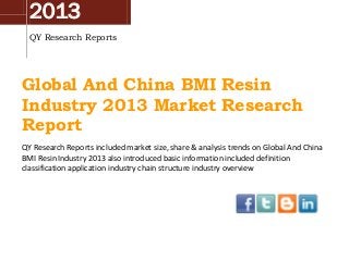 2013
QY Research Reports

Global And China BMI Resin
Industry 2013 Market Research
Report
QY Research Reports included market size, share & analysis trends on Global And China
BMI Resin Industry 2013 also introduced basic information included definition
classification application industry chain structure industry overview

 