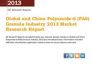 2013
QY Research Reports

Global and China Polyamide-6 (PA6)
Granula Industry 2013 Market
Research Report
QY Research Reports included market size, share & analysis trends on Global and China
Polyamide-6 (PA6) Granula Industry 2013 also introduced basic information included
definition classification application industry chain structure industry overview

 