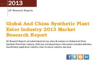 2013
QY Research Reports
Global And China Synthetic Plant
Ester Industry 2013 Market
Research Report
QY Research Reports included industrial size, share & analysis on Global And China
Synthetic Plant Ester Industry 2013 also introduced basic information included definition
classification application industry chain structure industry overview
 