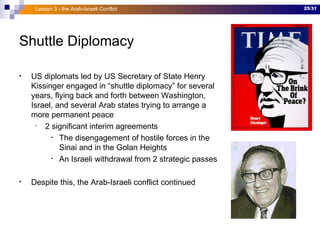 Global and Cultural Studies - Middle East in Transition | PPT