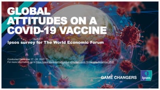 Ipsos survey for The World Economic Forum
GLOBAL
ATTITUDES ON A
COVID-19 VACCINE
Conducted December 17 - 20, 2020
For more information, go to https://www.ipsos.com/en/global-attitudes-covid-19-vaccine-december-2020
 