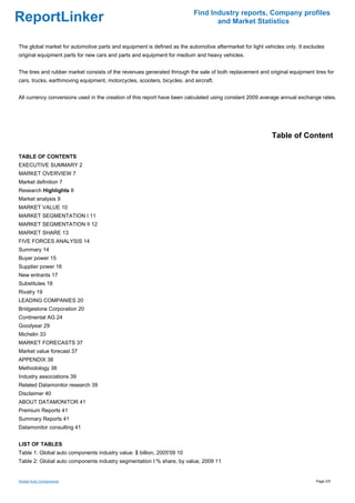 Find Industry reports, Company profiles
ReportLinker                                                                     and Market Statistics


The global market for automotive parts and equipment is defined as the automotive aftermarket for light vehicles only. It excludes
original equipment parts for new cars and parts and equipment for medium and heavy vehicles.


The tires and rubber market consists of the revenues generated through the sale of both replacement and original equipment tires for
cars, trucks, earthmoving equipment, motorcycles, scooters, bicycles, and aircraft.


All currency conversions used in the creation of this report have been calculated using constant 2009 average annual exchange rates.




                                                                                                           Table of Content

TABLE OF CONTENTS
EXECUTIVE SUMMARY 2
MARKET OVERVIEW 7
Market definition 7
Research Highlights 8
Market analysis 9
MARKET VALUE 10
MARKET SEGMENTATION I 11
MARKET SEGMENTATION II 12
MARKET SHARE 13
FIVE FORCES ANALYSIS 14
Summary 14
Buyer power 15
Supplier power 16
New entrants 17
Substitutes 18
Rivalry 19
LEADING COMPANIES 20
Bridgestone Corporation 20
Continental AG 24
Goodyear 29
Michelin 33
MARKET FORECASTS 37
Market value forecast 37
APPENDIX 38
Methodology 38
Industry associations 39
Related Datamonitor research 39
Disclaimer 40
ABOUT DATAMONITOR 41
Premium Reports 41
Summary Reports 41
Datamonitor consulting 41


LIST OF TABLES
Table 1: Global auto components industry value: $ billion, 2005'09 10
Table 2: Global auto components industry segmentation I:% share, by value, 2009 11


Global Auto Components                                                                                                        Page 2/5
 