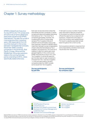 2   KPMG Global Auto Executive Survey 2010




Chapter 1: Survey methodology




KPMG’s Global Auto Executive                              Each year we ask executives to describe                    In last year’s survey a number of questions
Survey 2010 is the 11th consecutive                       themselves and their companies. In earlier                 were restricted to regional companies.
annual survey of senior global auto                       surveys automakers and suppliers describing                In the present survey all companies were
                                                          themselves as Tier 1, Tier 2 and Tier 3                    offered the opportunity to respond to all
executives carried out by KPMG
                                                          companies participated. However, the                       questions, irrespective of the region in
International. This year the survey is                    increasing difficulty of finding a large                   which the company was headquartered.
more extensive than in previous                           sample of Tier 3 suppliers that are of                     The result is a greatly expanded sample
years: 200 respondents from 24                            sufficient size to participate in the survey               base throughout the current survey.
countries took part in the survey                         (with revenues in excess of US$100 million)
between mid-September and early                           meant that in last year’s survey no respondents            Some questions elicited no response from
November 2009, including                                  chose to describe themselves as Tier 3                     some respondents; therefore total results
companies in the Americas, Asia                           suppliers, and results from Tier 2 and Tier 3              may be less than 100 percent.
Pacific, Europe, Africa and the                           suppliers in data from earlier years were
Middle East. All survey questions                         grouped together. In the current survey
relate to the coming five-year                            KPMG restricted the survey to Tier 1 and
                                                          Tier 2 suppliers. In almost all cases this
period, extending to 2014, unless
                                                          permits direct year-on-year comparisons
specifically stated otherwise.                            of results from Tier 1 and Tier 2 suppliers
                                                          – in only one case (noted in the text),
                                                          comparative data from 2007 includes
                                                          some results from Tier 3 suppliers.

                                                          Survey participants                                        Survey participants
                                                          by job title                                               by company type




                                                                                                                                                  11.50%
                                                                                                      4%
                                                                                                        3%                                                    38.50%
                                                                                                         47%
                                                            40%

                                                              6%

                                                                                                                                     50.00%




                                                           CEO/President/Chairman                                        Vehicle manufacturer
                                                           C-level Executive                                             Tier 1 supplier
                                                           Business Unit Head/Functional Head                            Tier 2 supplier
                                                                   Vehicle Manufacturer
                                                           Business Unit Function Management/                                                 Tier 1 Supplier
                                                           Leadership Team
                                                        CEO/President/ChairmanManager
                                                           Business Unit Functional                                                                                         C-level exe
© 2010 KPMG International. KPMG International is a Swiss cooperative. Member firms of the KPMG network of independent firms are affiliated with KPMG International.
                                                       Business Unit Head/Functional Head
KPMG International provides no client services. No member firm has any authority to obligate or bind KPMG International or any other member firm vis-à-vis third parties,
                                                                                                                                                                            Business U
nor does KPMG International have any such authority to obligate or bind any member firm. All rights reserved.
                                                        Business Unit Functional Manager
 